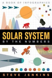 solar system by the numbers