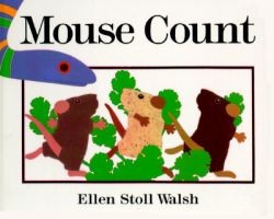 Mouse Count
