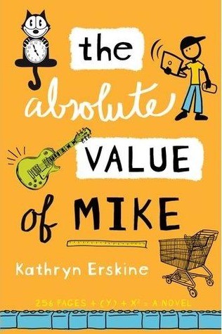 Absolute Value of Mike